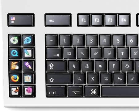  le clavier en disposition Photoshop